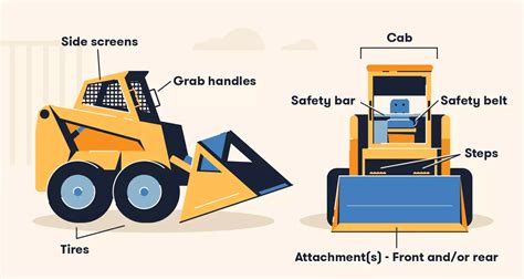 skid steer with joystick controls|how to start a skid steer.